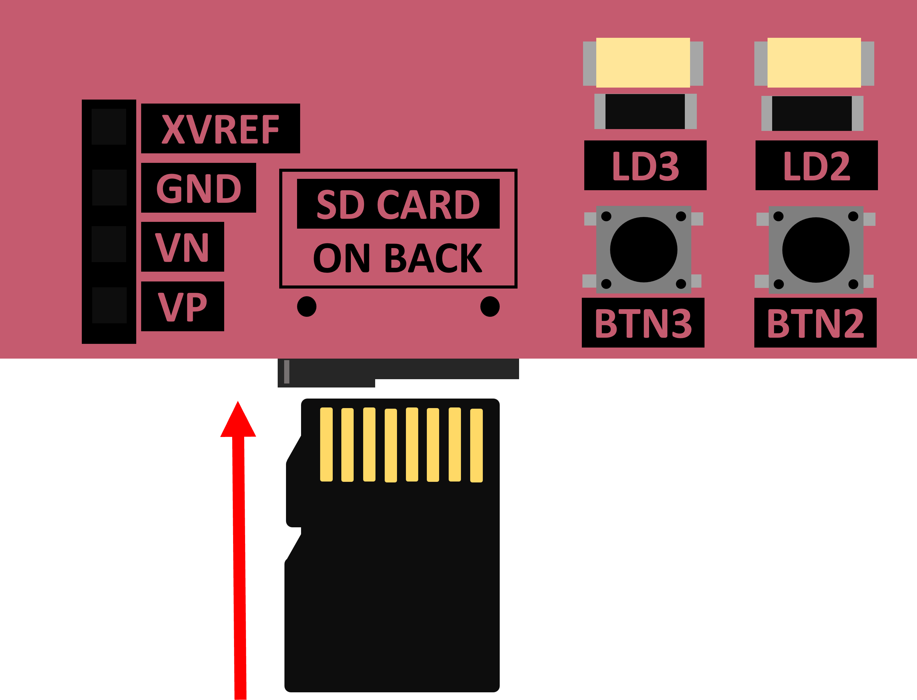 Insert SD Card