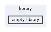 library/empty-library